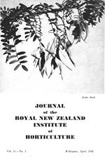 April 1946, Vol.15, No.3