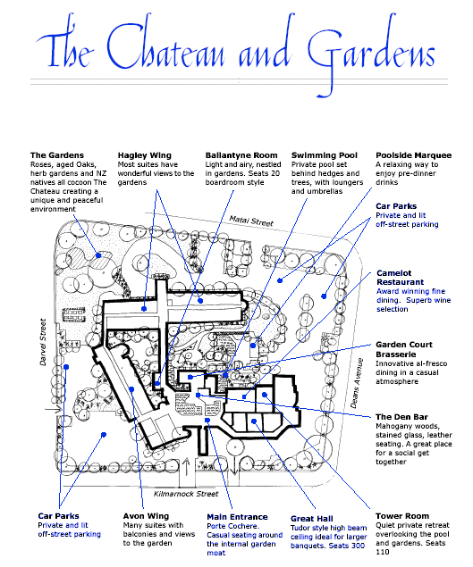 Chateau Plan